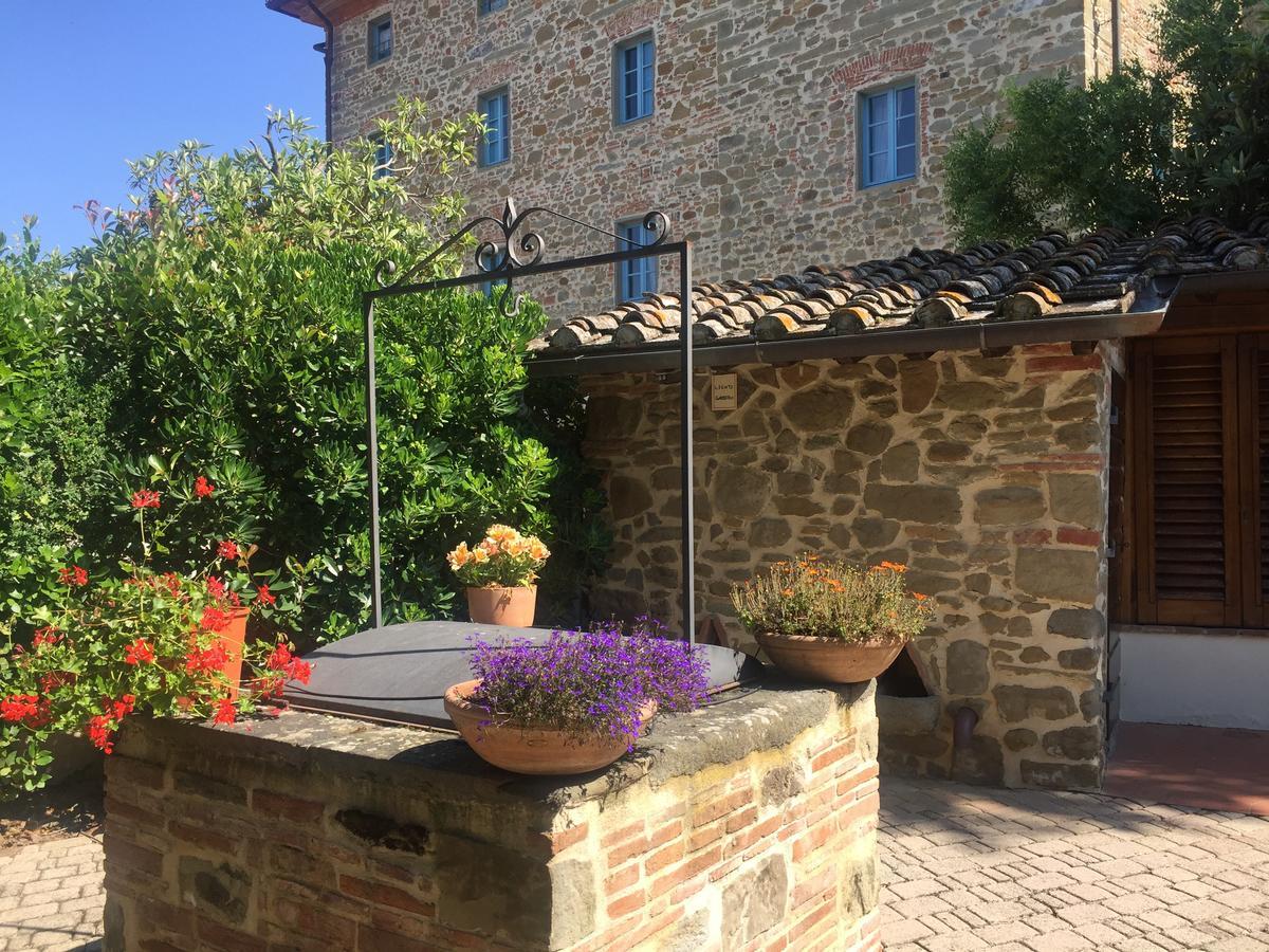 Podere Jana Antico Frantoio Vinci Exterior foto